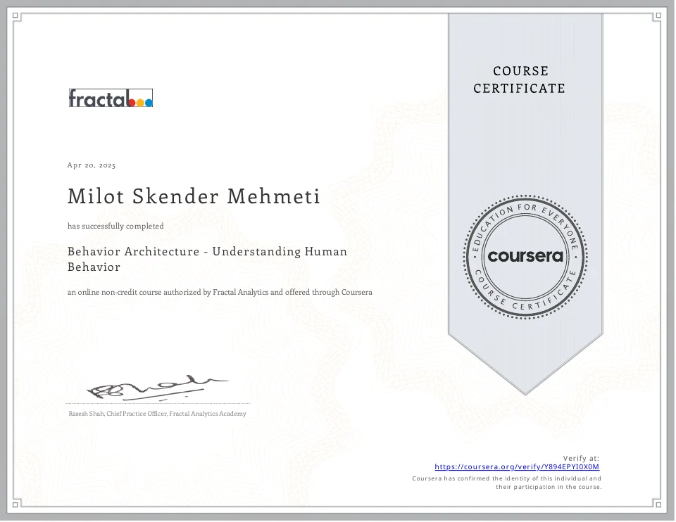 Original course certificate: Behavior Architecture - Understanding Human Behavior