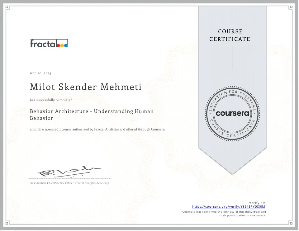 Original course certificate for Behavior Architecture - Understanding Human Behavior, awarded to Milot Skender Mehmeti